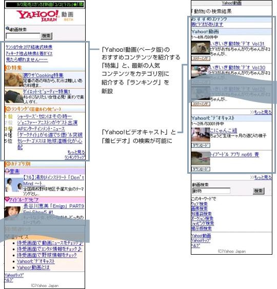 「Yahoo!動画（ベータ版）」のサイトデザイン変更イメージ