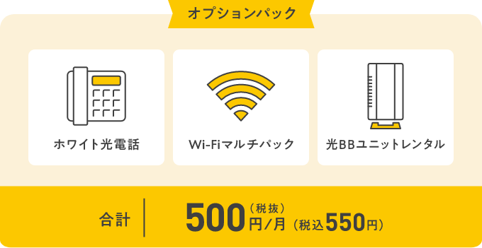 オプションパック ホワイト光電話 Wi-Fiマルチパック 光BBユニットレンタル 合計500円／月（税抜）（税込550円）