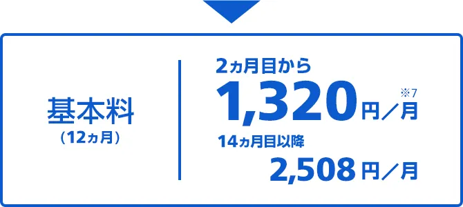 基本料(12ヵ月) 2ヵ月目から 1,320円/月 14ヵ月目以降 2,508/月