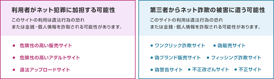 利用者がネット犯罪に加担する可能性 このサイトの利用は違法行為の恐れまたは金銭・個人情報を詐取される可能性があります。 ・危険性の高い販売サイト ・危険性の高いアダルトサイト ・違法アップロードサイト 第三者からネット詐欺の被害に遭う可能性 このサイトの利用は違法行為の恐れまたは金銭・個人情報を詐取される可能性があります。 ・ワンクリック詐欺サイト ・偽販売サイト ・偽ブランド販売サイト ・フィッシング詐欺サイト ・偽警告サイト ・不正改ざんサイト ・不正サイト