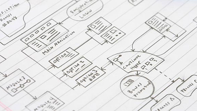 業務フローとは？業務効率向上を実現させるための業務フローの書き方を解説