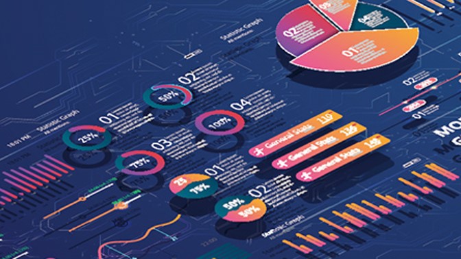 BIツールの活用方法を徹底解説！入門編から応用編まで