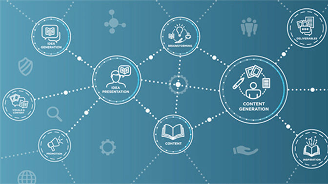 デジタルマーケティングとデジタルトランスフォーメーション（DX）の関係性とは？