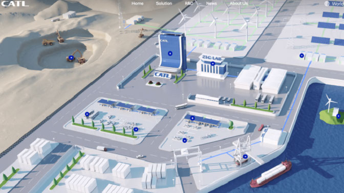 AIで欠陥率を10億分の1に削減した中国電池「CATL」のスマート工場