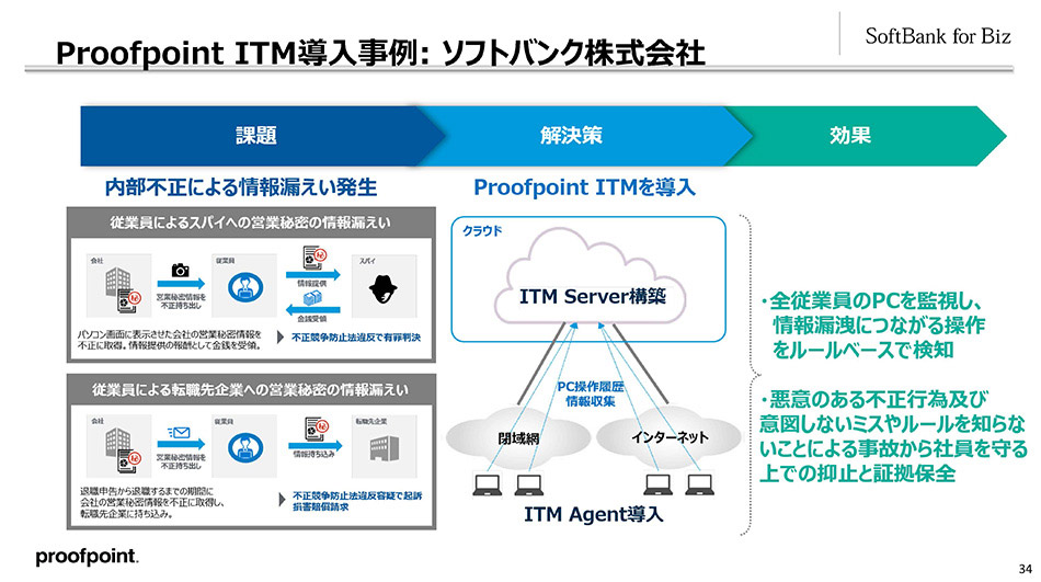Proofpoint ITM導入事例:ソフトバンク