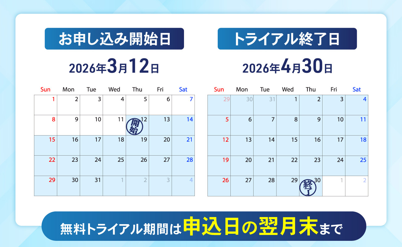無料トライアル期間は申込日の翌月末までです。