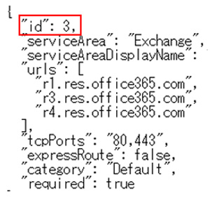 <URLのエンドポイントidの例>