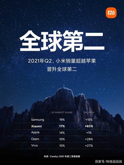 小米オフィシャル微博アカウントより