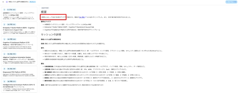 1時間で95件のアイデアが生成された旨のメッセージ