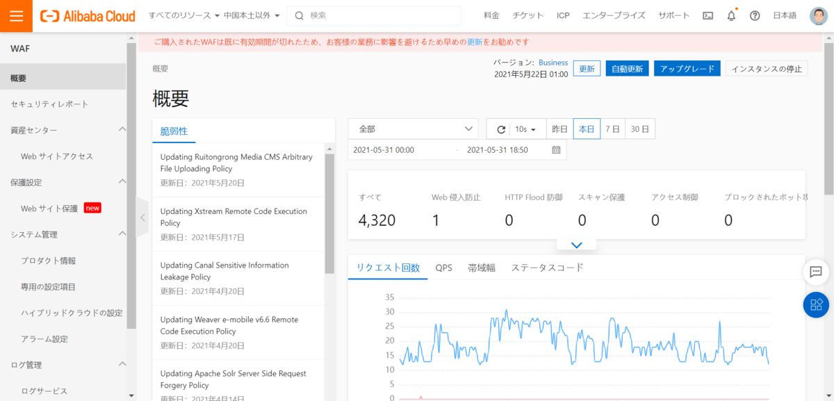 リージョン （中国本土以外）