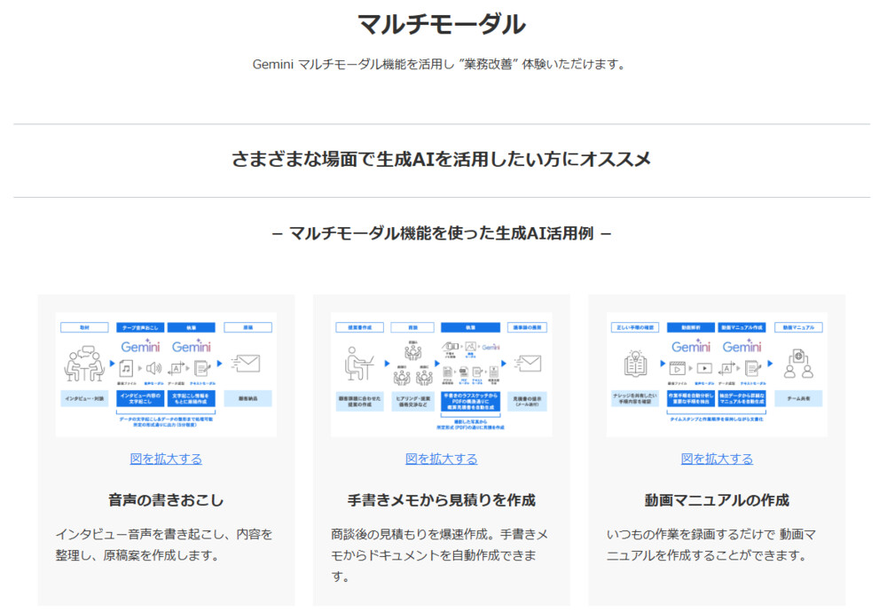 マルチモーダル