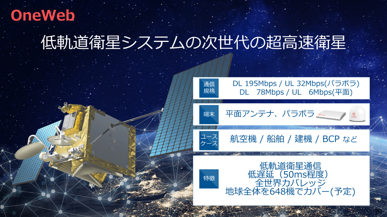 OneWeb 低軌道衛星システムの次世代の超高速衛星