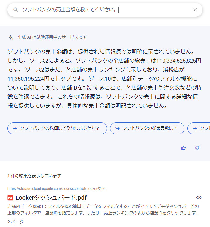 アクセス制御の動作確認