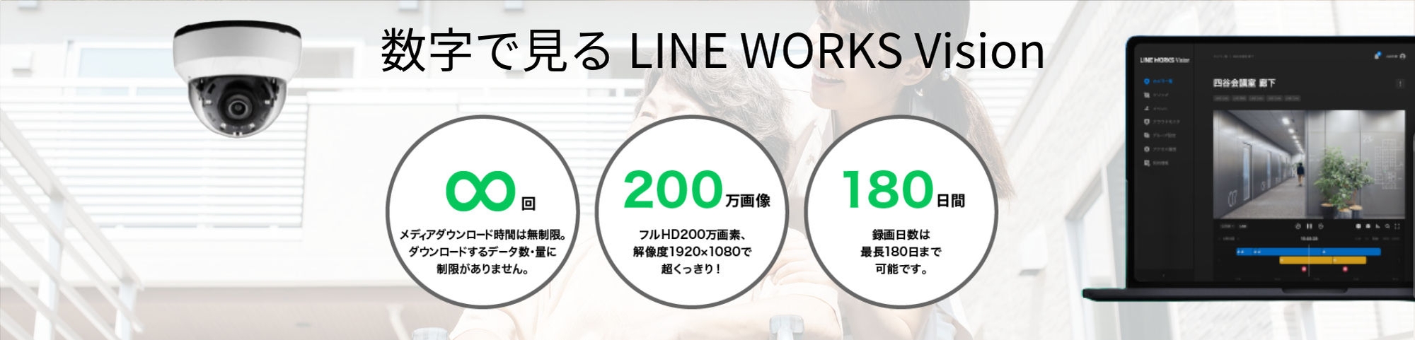 LINE WORKS Vision_数字で見る