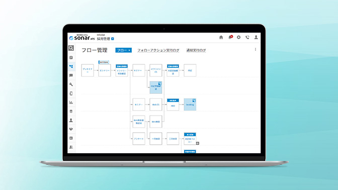 採用管理をフローチャートで可視化　sonar ATS　詳しくみる