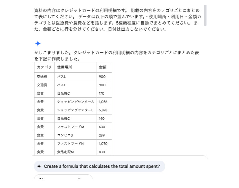 サイドパネルで整理・分類した結果