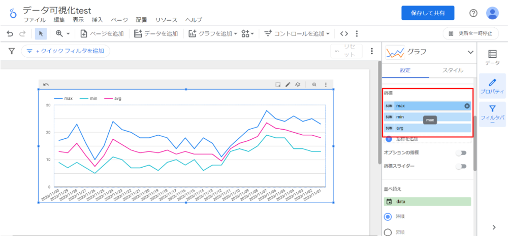 Looker Studio データを可視化⑤
