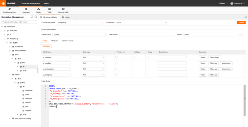 〈「Hologres」のコンソール画面〉