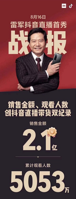 小米十周年を記念したライブコマースはCEO雷軍氏のセールで大成功