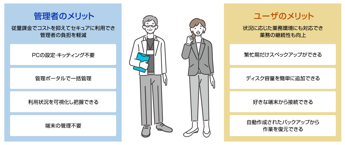 AVDは管理者にもユーザにも好評