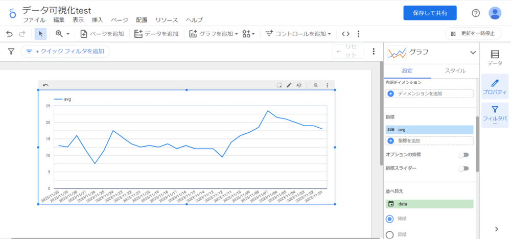 Looker Studio データを可視化⑥