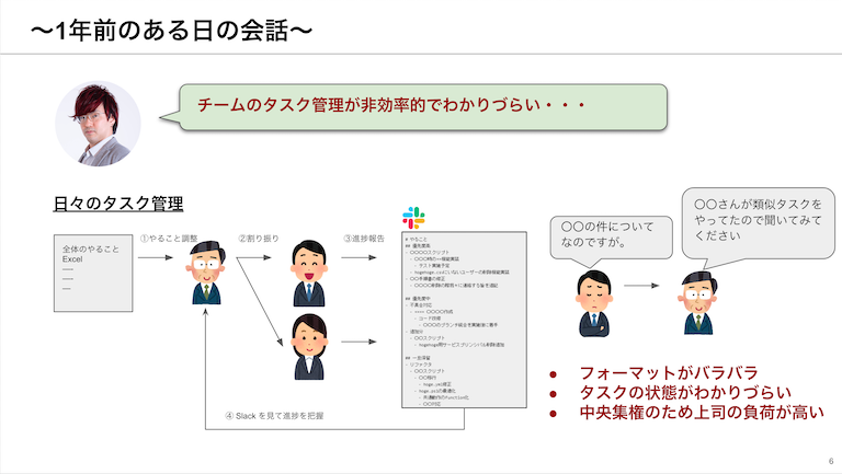 tech-night-fes-scrum-01
