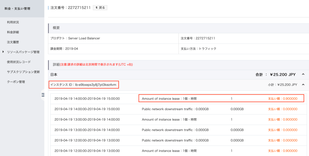 インスタンス料金とトラフィック料金