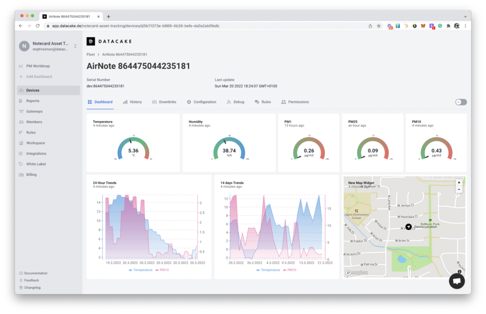 Datacakeの全体図