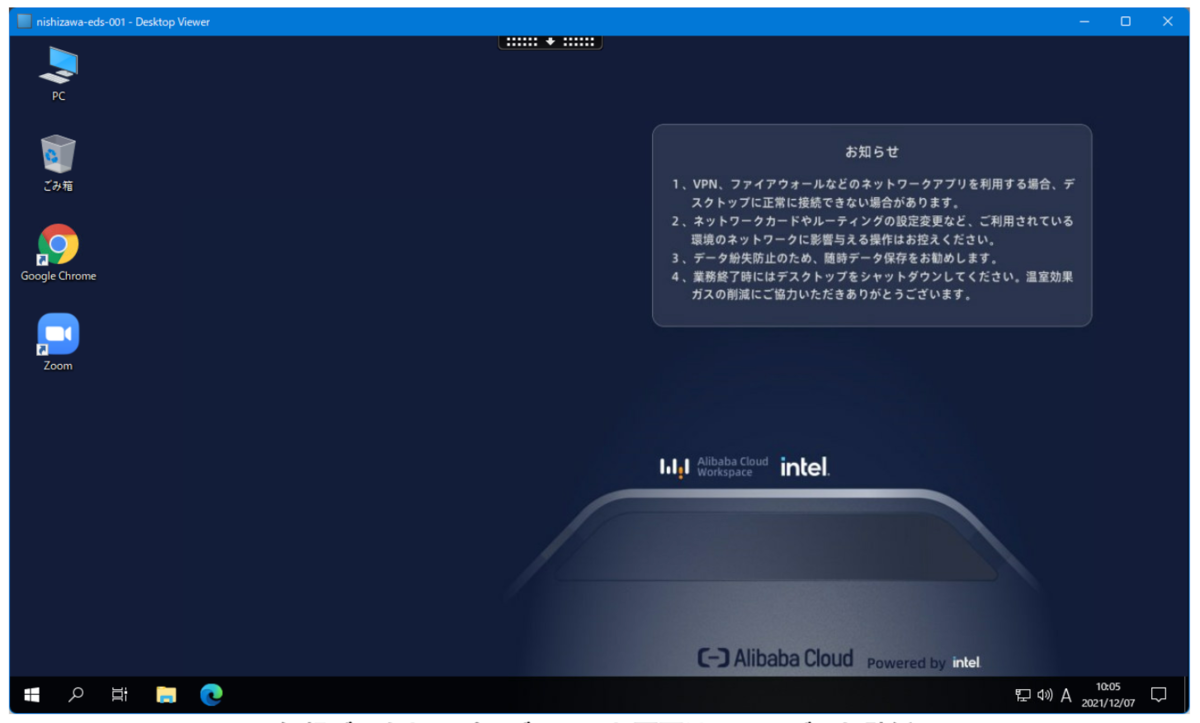 仮想デスクトップのデフォルト画面はIntelロゴ入り壁紙