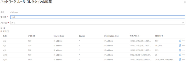 ＜Azure Firewall ネットワークルールコレクション設定画面＞