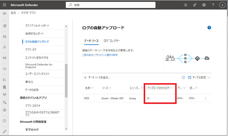 MDCA Zscaler　アプリケーション可視化　ログ　自動アップロード