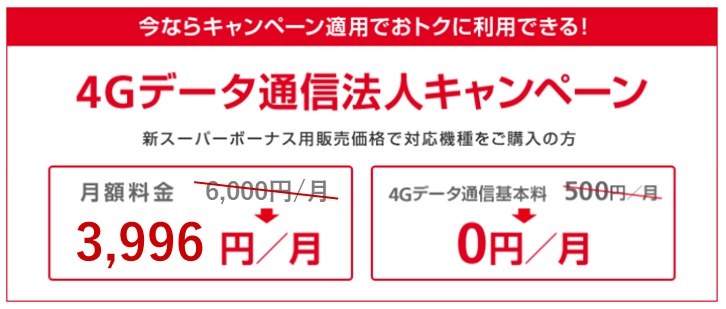 法人データ通信プランフラット(4G／LTE)