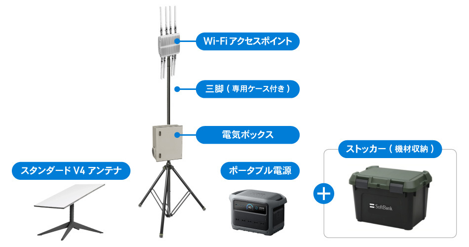 パッケージのご紹介
