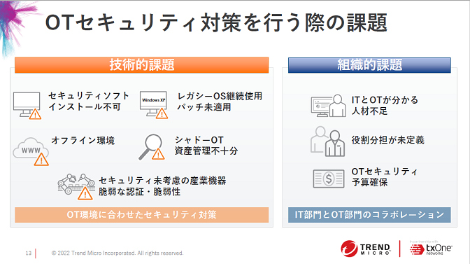 OTセキュリティ対策を行う際の課題