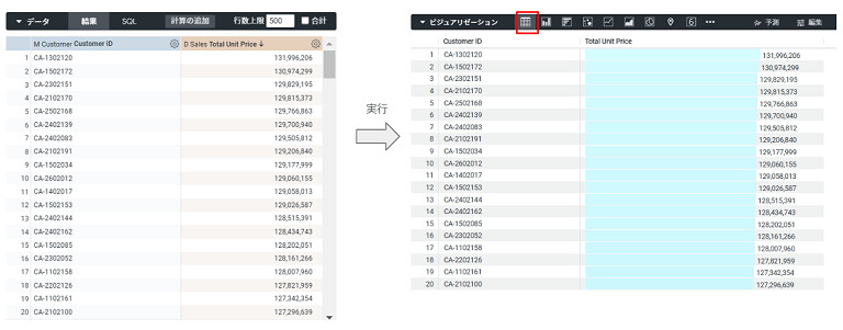 画像.手順②～④