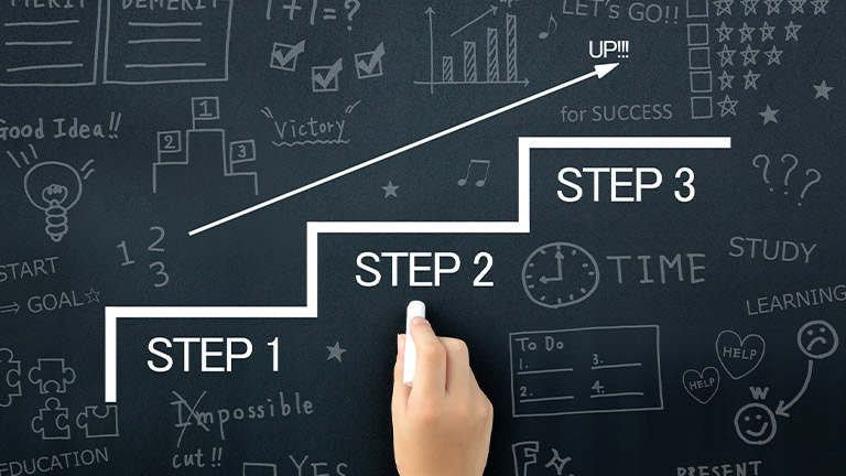 クラウド移行の手順、ステップ