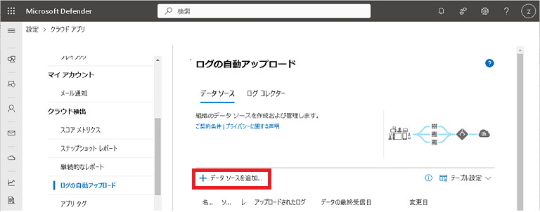 MDCA Zscaler　ログの自動アップデート