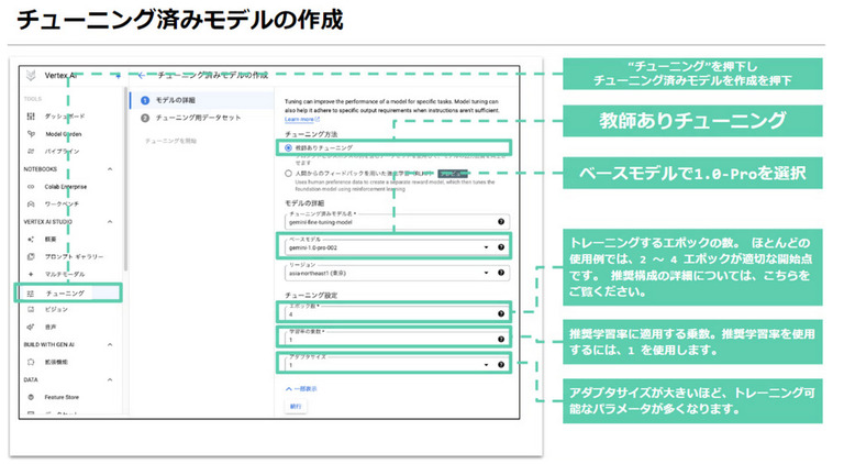 Vertex AI ファインチューニング画面①