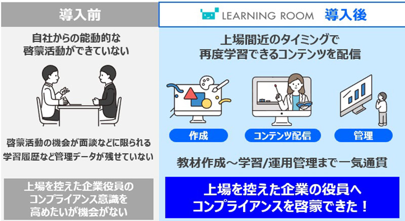 日本取引所自主規制法人様 LEARNING ROOM導入事例