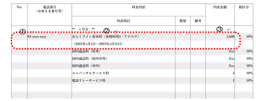 おとくライン請求書イメージです。