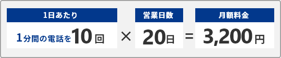 おとく光電話 | 携帯電話宛