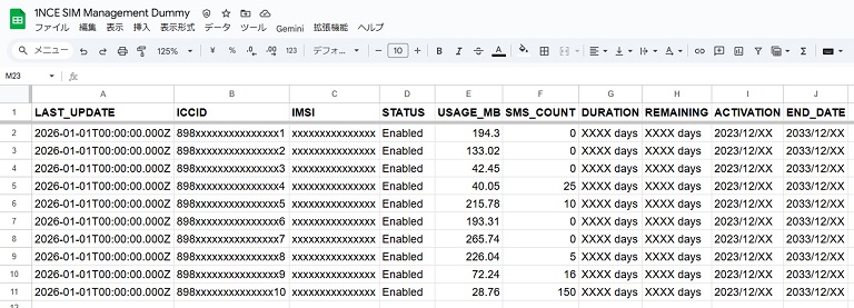 「1NCE SIM Management Dummy」という名称のGoogleスプレッドシート。最終更新日時、ICCID、利用量、残存日数、終了予定日などの項目に実際のSIMデータを模したダミーデータが反映されている。
