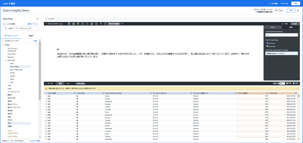 店舗ごとの売上の分析結果を要約 「浜松町店では、40代会員顧客の売上額が最も高く、日曜日に最も多くの注文がありました。」
