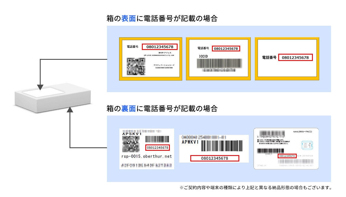 ソフトバンク携帯電話スタートガイド | モバイルサポート ｜ 法人向け