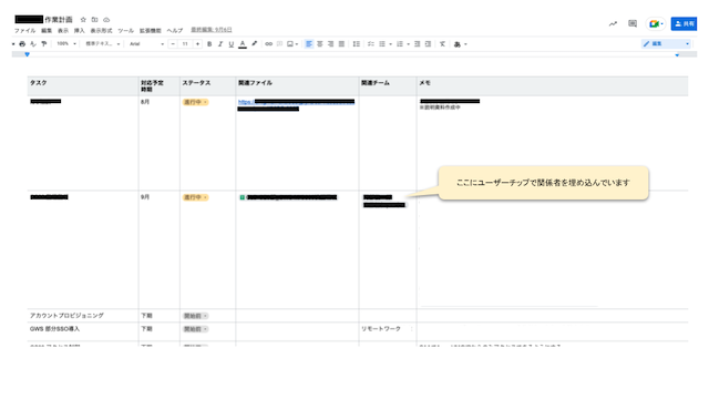 Google ドキュメントのプロダクトロードマップ