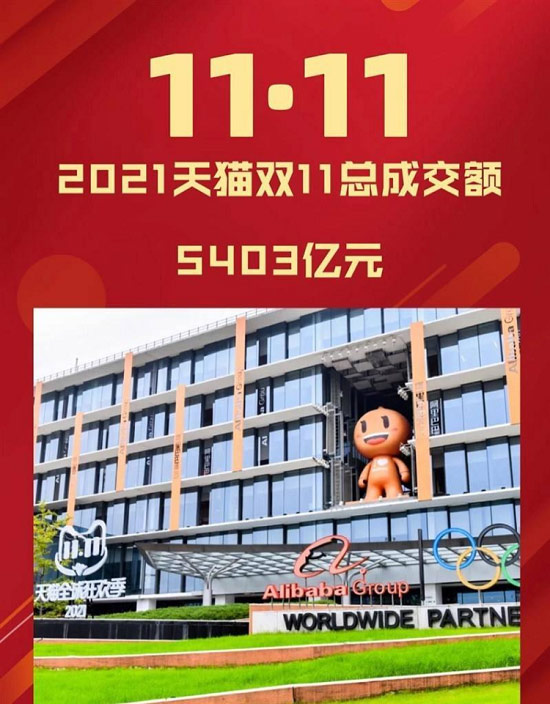 過去最大の金額が動いたダブルイレブン（出典：捜狐）