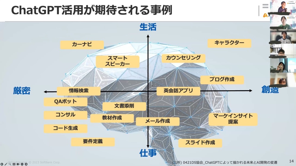 Youtubeトップ画面