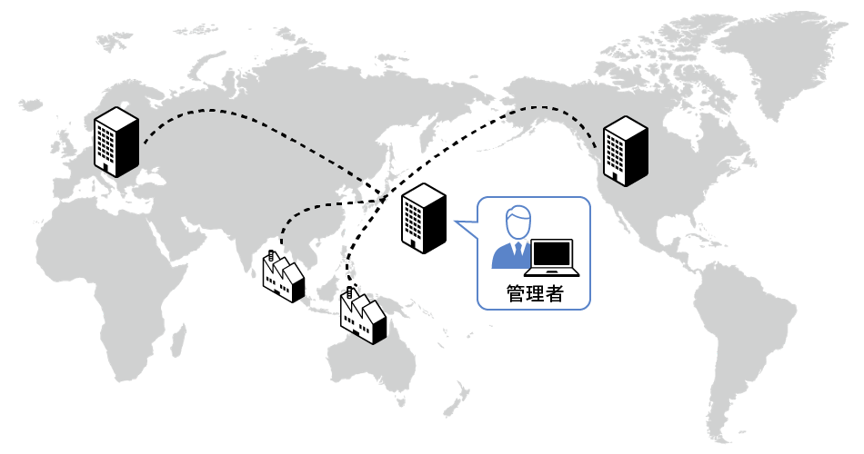 SD-WAN_グローバルネットワークの展開