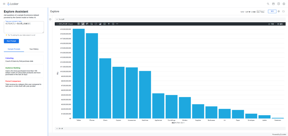 Looker Explore Assistant へプロンプトを送信