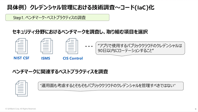 ベンチマーク・ベストプラクティスの調査例